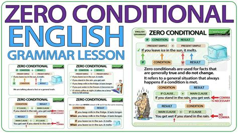 Zero Conditional - English Grammar Lesson | zero conditional แบบฝึกหัด ...