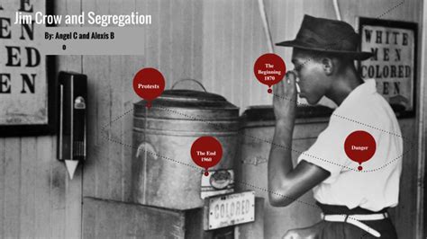 Jim Crow and Segregation by Angel Celio on Prezi