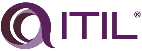 ITIL Certified | Ciro DS - IT Expert