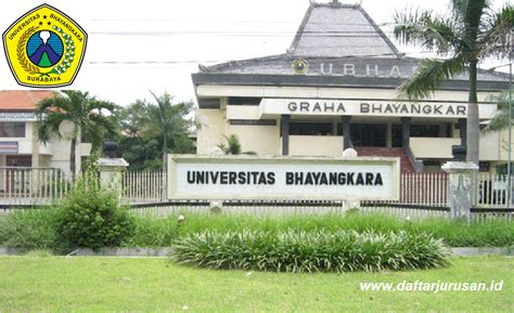 Universitas Bhayangkara Sby - Arli Blog