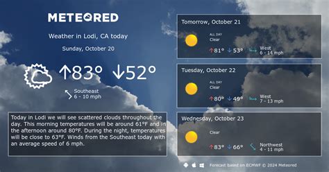 Lodi, CA Weather 14 days - Meteored