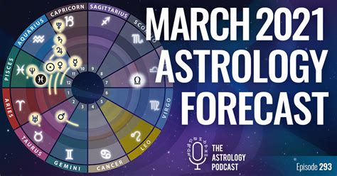 March 2021 Astrology Forecast - The Astrology Podcast