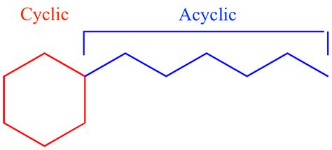 Illustrated Glossary of Organic Chemistry - Acyclic