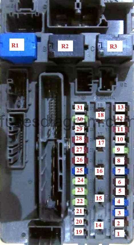 Honda Accord Fuse Box Layout