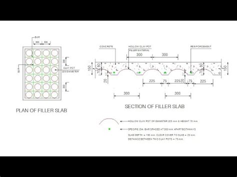 filler slab structural design - song-for-anna-guitar-tutorial