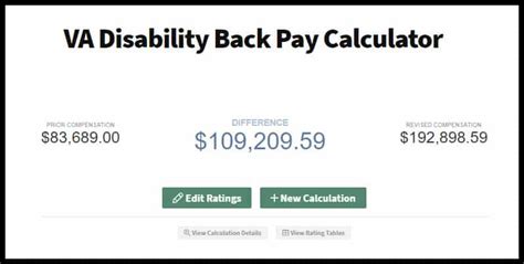 VA Back Pay Calculator from Woods and Woods, Certified VA Lawyers