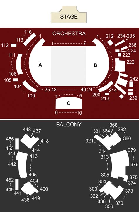 Hollywood Palladium, Los Angeles, CA - Seating Chart & Stage - Los Angeles Theater