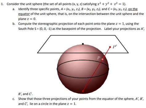 Solved 1. Consider the unit sphere (the set of all points | Chegg.com