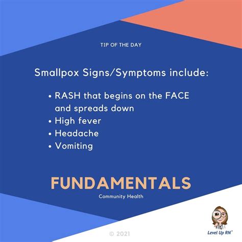 What are the Symptoms of Smallpox? - LevelUpRN