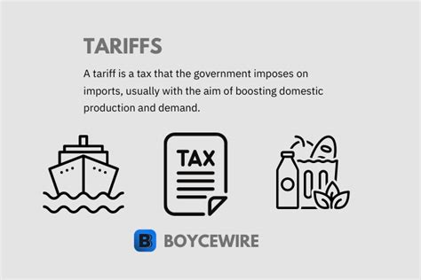 Tariffs: (Definition, 4 Types & Example)