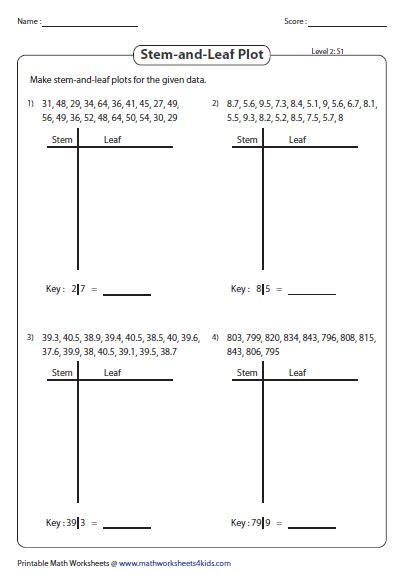 Stem and Leaf Plot Worksheets