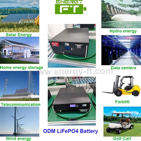 Major advantages of LiFePO4 Battery anode chemistry raw materials