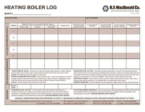 Blog - Do you Maintain a Boiler Log?