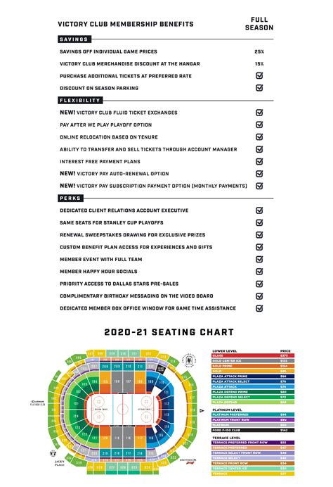 Dallas Stars 2020/2021 Season Ticket Holder Price Updates and New ...