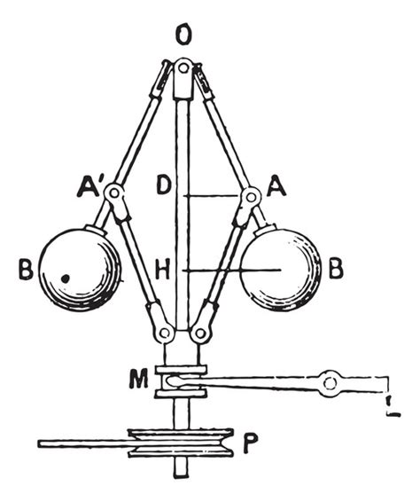 Centrifugal Governor: Over 13 Royalty-Free Licensable Stock Illustrations & Drawings | Shutterstock