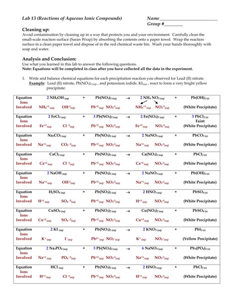 Precipitation Reaction Examples