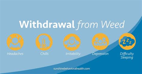 Marijuana Addiction Treatment - Sunshine Behavioral Health