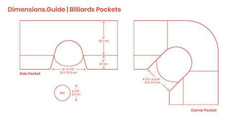 Billiards | Pool Table Pockets Dimensions & Drawings | Dimensions.Guide