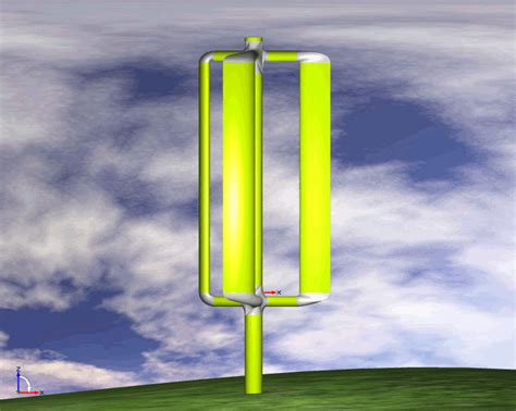 Design of a VAWT (Vertical Axis Wind Turbine) (Darrieus-Rotor) - General Modeling - CAESES Forum