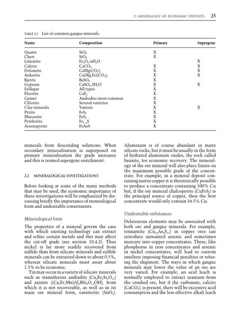 List of Common Gangue Minerals- Introduction to Mineral Exploration | Minerals | Atoms