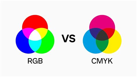 DTG vs. DTF: Which Printing Method Is Right For You?