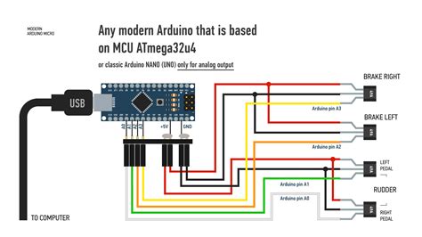 DIY Rudder Pedals for Flight Simulator | Arduino Project Hub