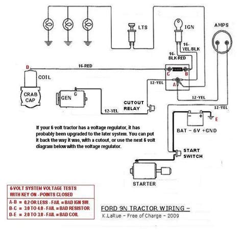 Ford Tractor 12 Volt Conversion Free Wiring Diagrams 9N 2N | Ford ...