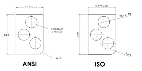 What is the difference between ANSi and ISo drafting Standard? | GrabCAD Questions - 雷竞技下载最新版