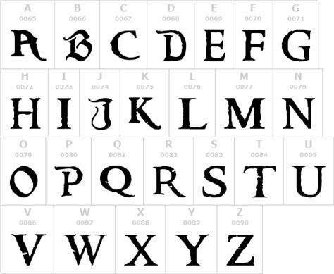 Pirate Font Generator