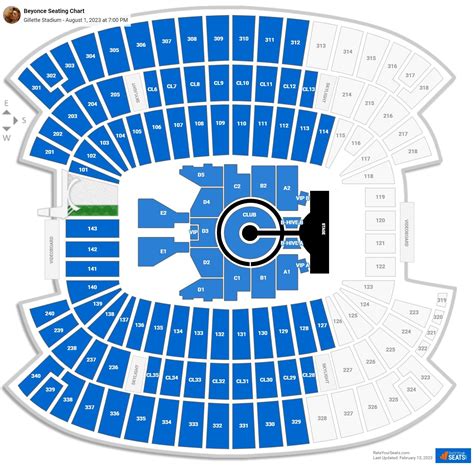 Gillette Stadium Concert Floor Seats View | Viewfloor.co