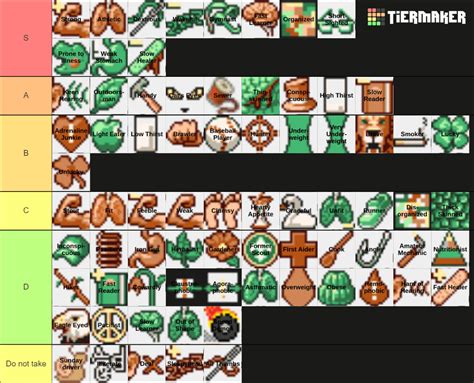 Traits Tier List : r/projectzomboid