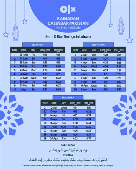 Ramadan Calendar 2023 With Sehri and Iftar Time Today