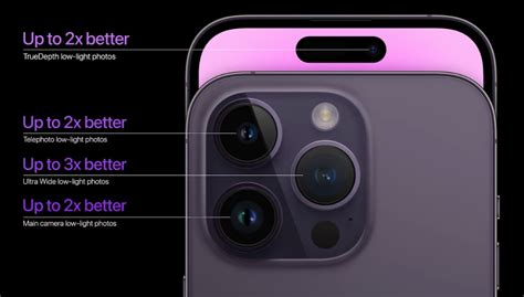 10 ways the iPhone 14 Pro camera will improve your phone photography ...