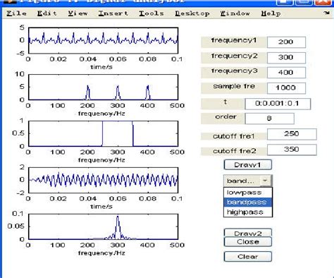 Figure 2 from Design and Simulation of IIR Filter under Graphical User ...