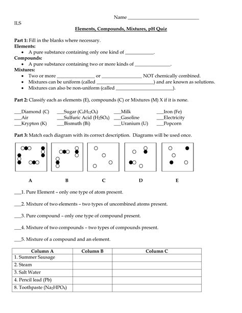 Element Mixture Compound Worksheet