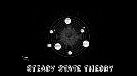 Steady State Theory Diagram