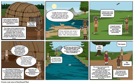 iroquois culture Storyboard by kiarahansen