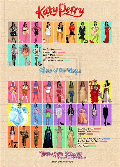 Katy Perry outfits | Katy perry outfits, Katy perry photos, Katy perry ...