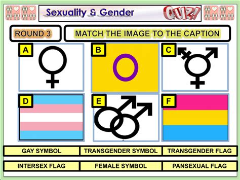 Cre8tive Resources - Sexuality + Gender Quiz