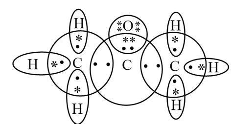 Propanone Lewis Structure