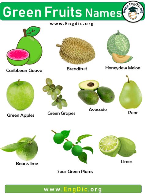 Green Fruits Names list with Pictures | Fruit names, Green fruit, Fruit