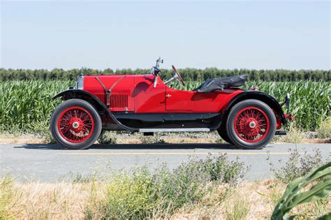 The Stutz Bearcat - America's First Supercar