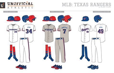 UNOFFICiAL ATHLETIC | Texas Rangers Rebrand