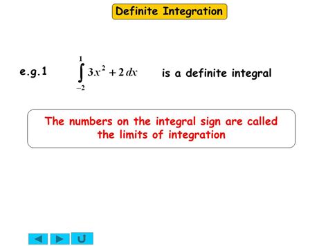 Integral Sign