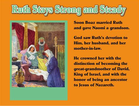 Loyalty: Godly Character Traits for Kids - Learning from Ruth in the Bible