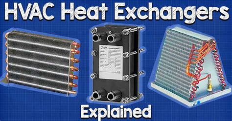 hvac heat exchaners explained twitter - The Engineering Mindset