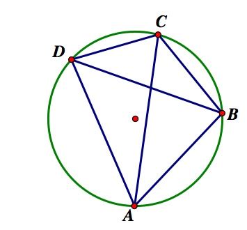 Theorem of Ptolemy