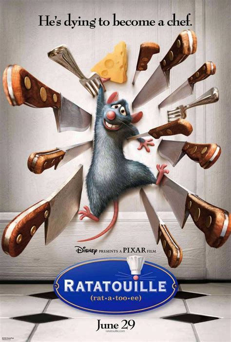 Ratatouille (2007) - FilmAffinity