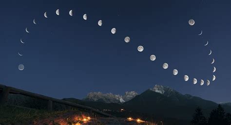 Moon Phases Infographic - all 8 phases of the Moon