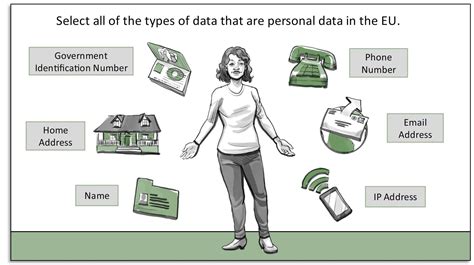 Pin on Global Data Protection and Privacy Training